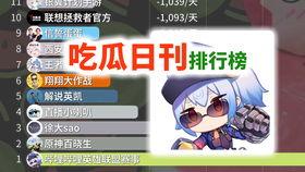 娱乐吃瓜公司排名榜单